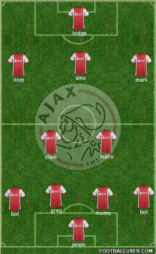 AFC Ajax Formation 2014