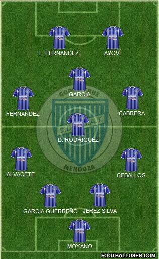 Godoy Cruz Antonio Tomba Formation 2014