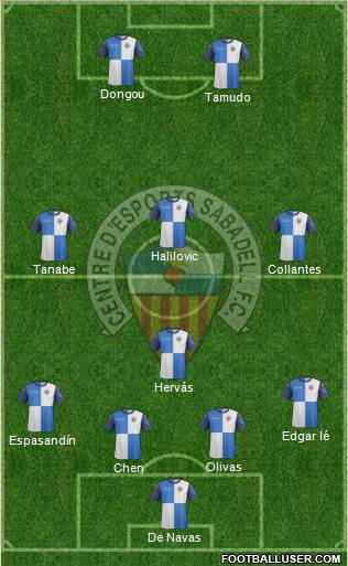 C.E. Sabadell Formation 2014