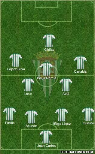 Córdoba C.F., S.A.D. Formation 2014