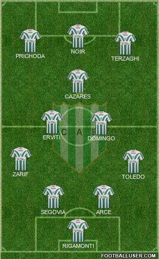 Banfield Formation 2014