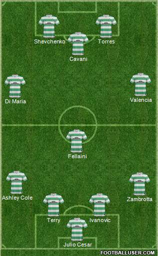 Celtic Formation 2014