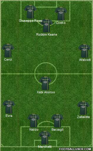 Celtic Formation 2014