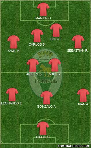 FC Gomel Formation 2014