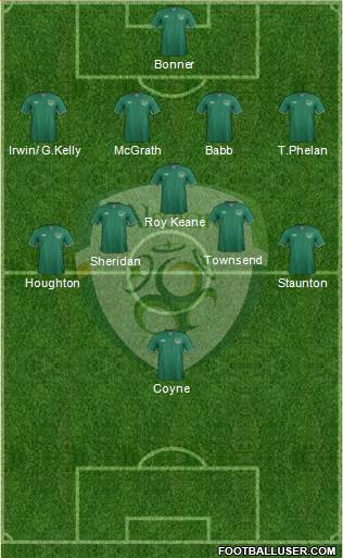 Ireland Formation 2014