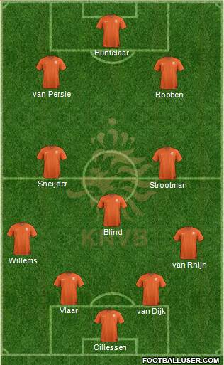 Holland Formation 2014