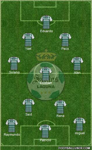 Club Deportivo Santos Laguna Formation 2014