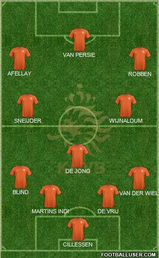 Holland Formation 2014