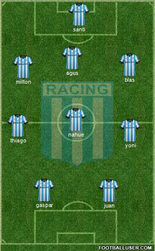 Racing Club Formation 2014