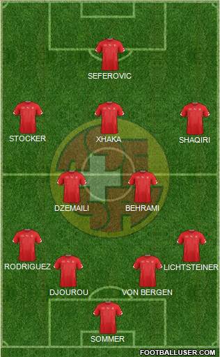 Switzerland Formation 2014