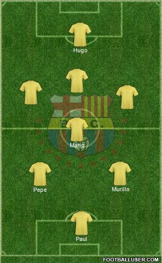 Barcelona SC Formation 2014