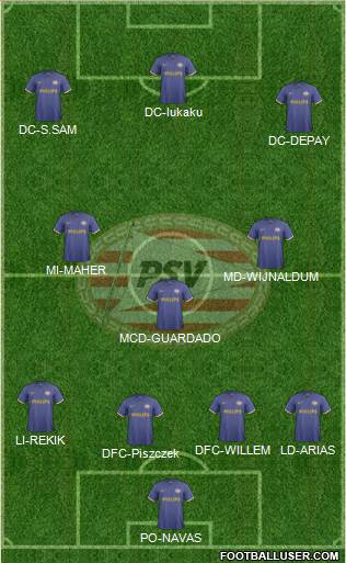 PSV Formation 2014