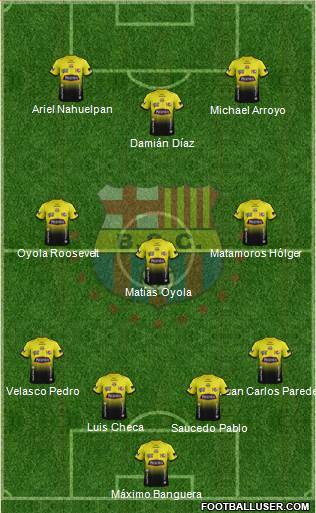 Barcelona SC Formation 2014