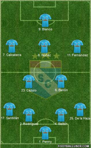 C Sporting Cristal S.A. Formation 2014