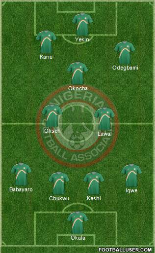 Nigeria Formation 2014