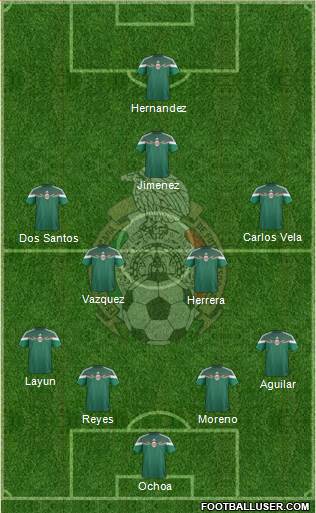 Mexico Formation 2014