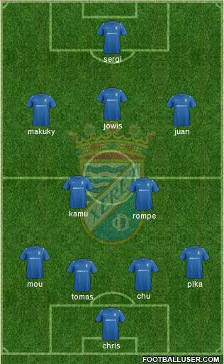 Xerez C.D., S.A.D. Formation 2014