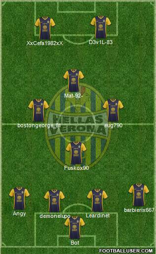 Hellas Verona Formation 2014