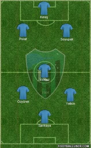 Kocaelispor Formation 2014