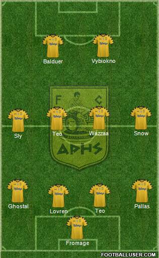 AS Aris Salonika Formation 2014