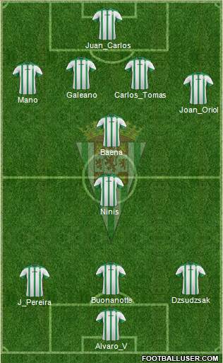 Córdoba C.F., S.A.D. Formation 2014