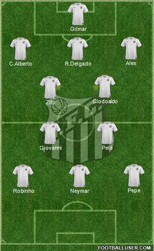 Santos FC Formation 2014