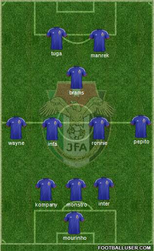 Japan Formation 2014