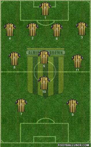 Almirante Brown Formation 2014