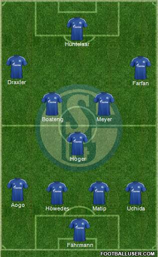 FC Schalke 04 Formation 2014