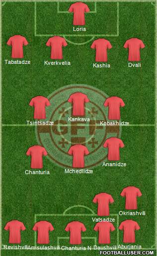 Georgia Formation 2014