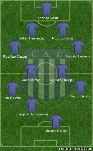 Talleres de Córdoba Formation 2014