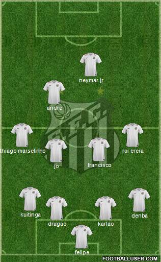 Santos FC Formation 2014