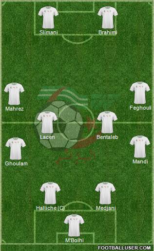 Algeria Formation 2014