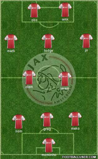 AFC Ajax Formation 2014