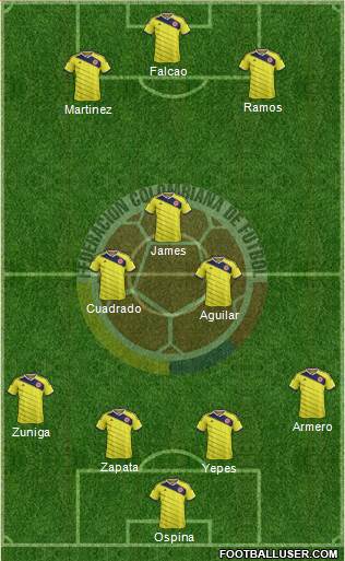 Colombia Formation 2014