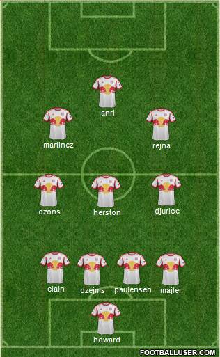 New York Red Bulls Formation 2014