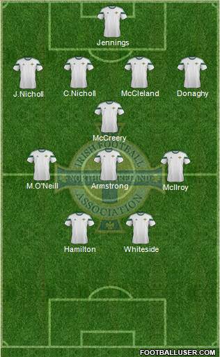 Northern Ireland Formation 2014