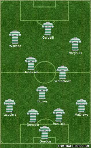 Celtic Formation 2014