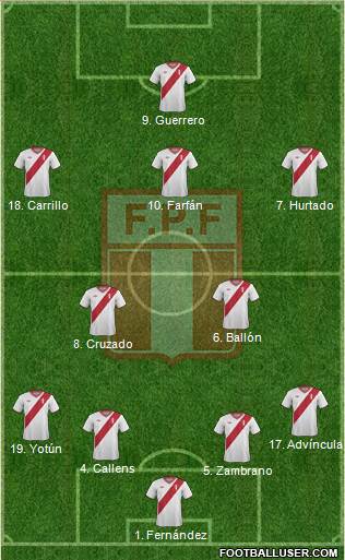 Peru Formation 2014