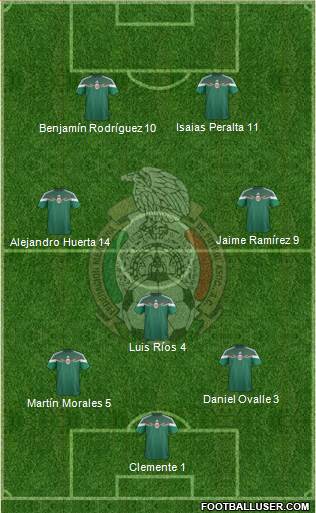 Mexico Formation 2014