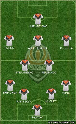 Shakhtar Donetsk Formation 2014