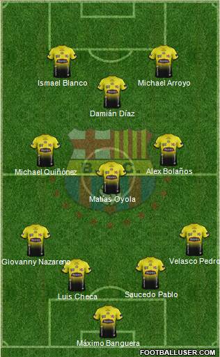 Barcelona SC Formation 2014