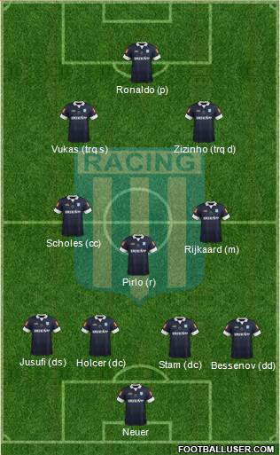 Racing Club Formation 2014