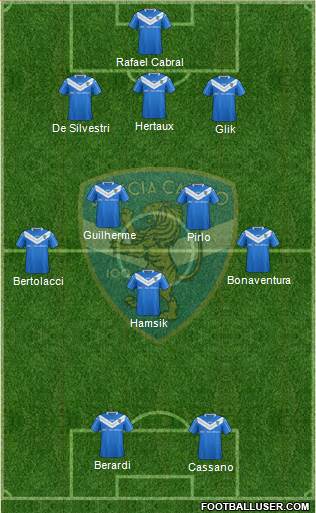 Brescia Formation 2014