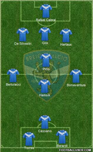 Brescia Formation 2014