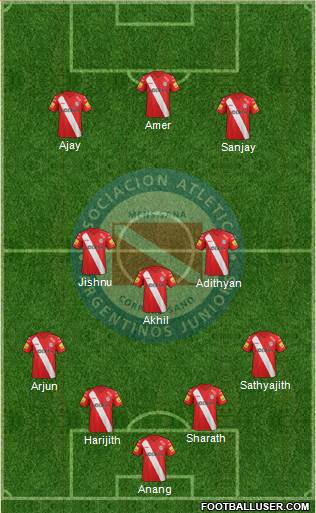 Argentinos Juniors Formation 2014