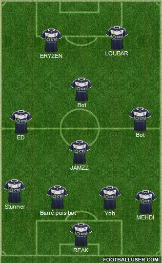 Melbourne Victory FC Formation 2014