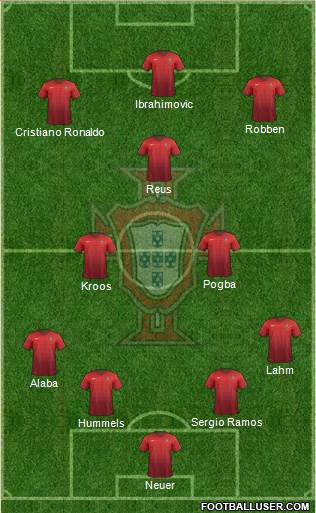 Portugal Formation 2014