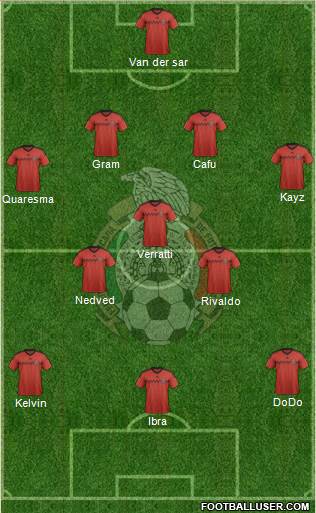 Mexico Formation 2014