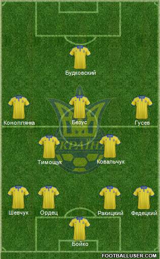 Ukraine Formation 2014